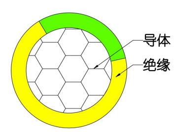 BV電線與BVR電線有何區別？2.jpg