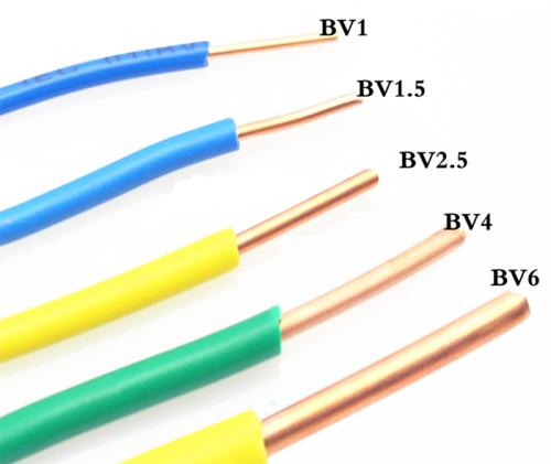 BV電線與BVR電線有何區別？3.jpg