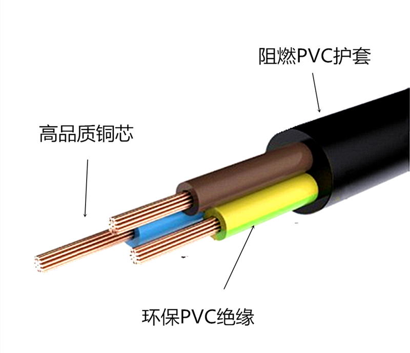 ZABC-RVV,阻燃PVC絕緣護套軟電纜1.png