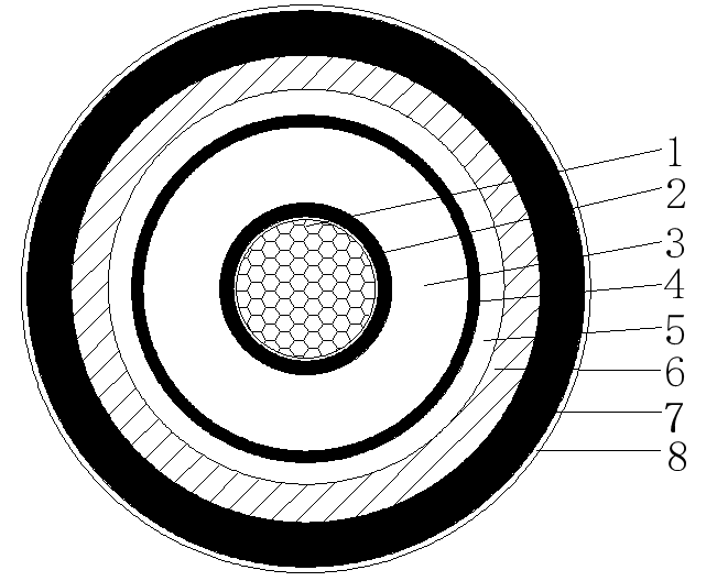 YJLW0203 110KV、220KV超高壓電纜4.png